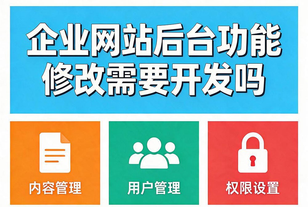 企业网站后台功能修改